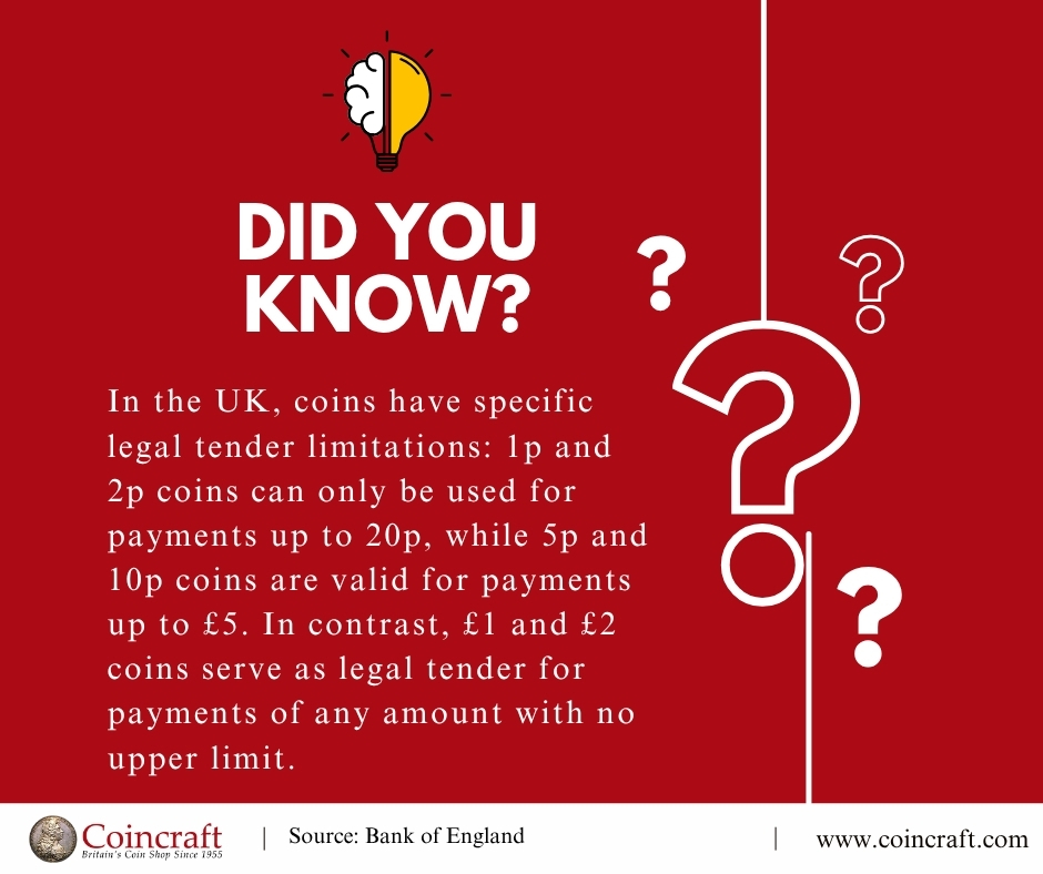 Legal Tender - Weekly Trivia - Coincraft